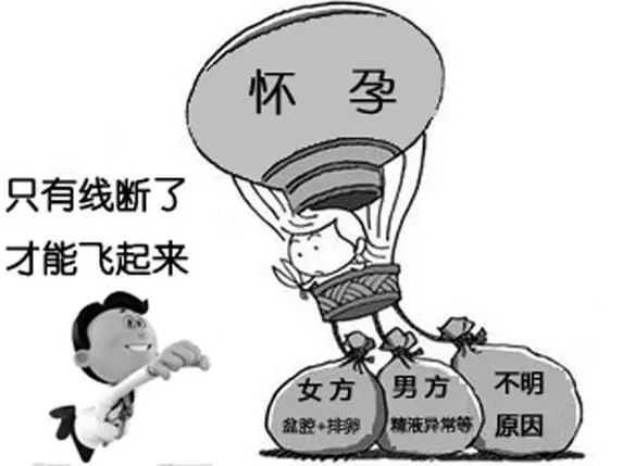 上海代怀生子包男孩费用解析：十五万预算是否足够？